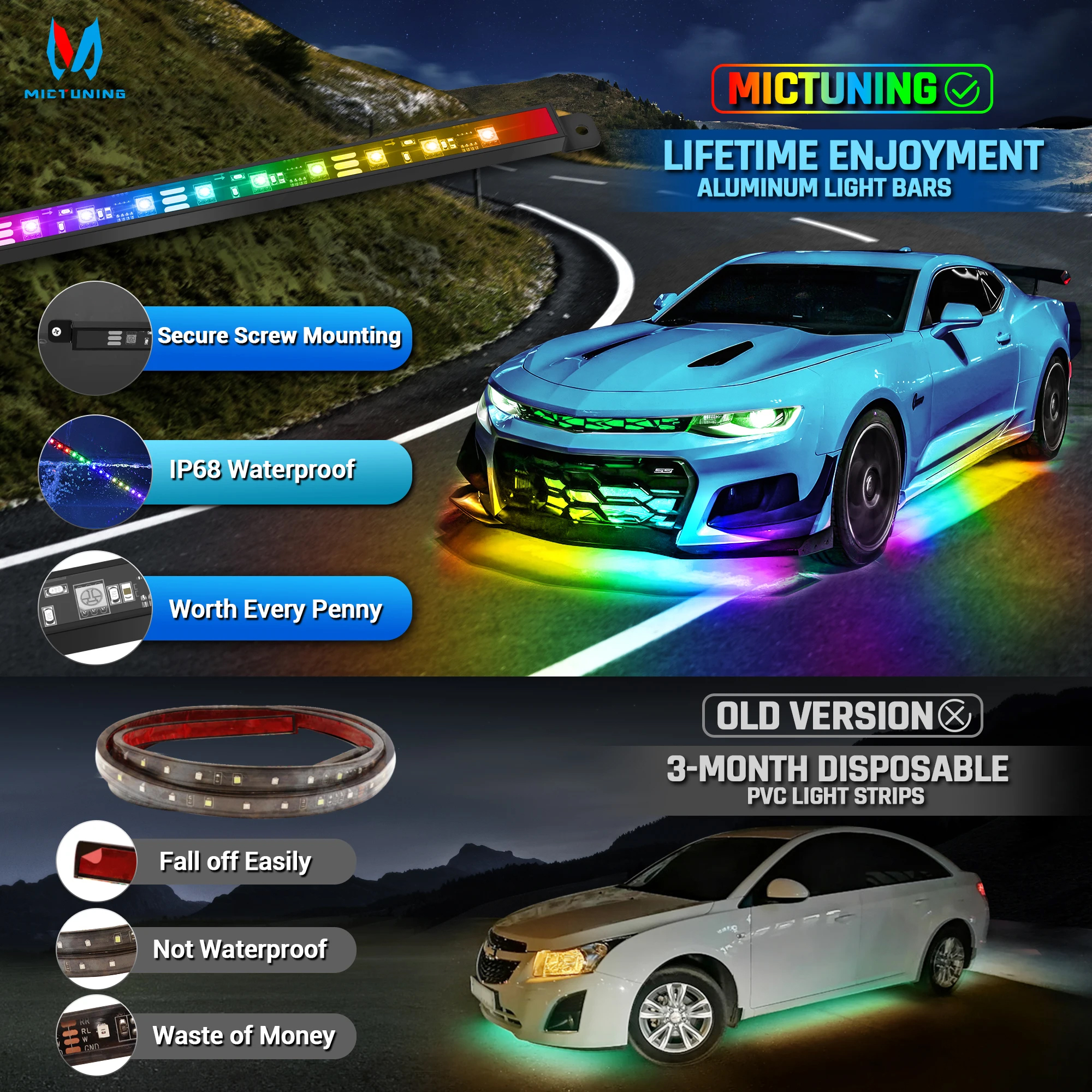 MICTUNING N8 Car Underglow Lig - مراجعة Rgb Underglow Strip وسعره