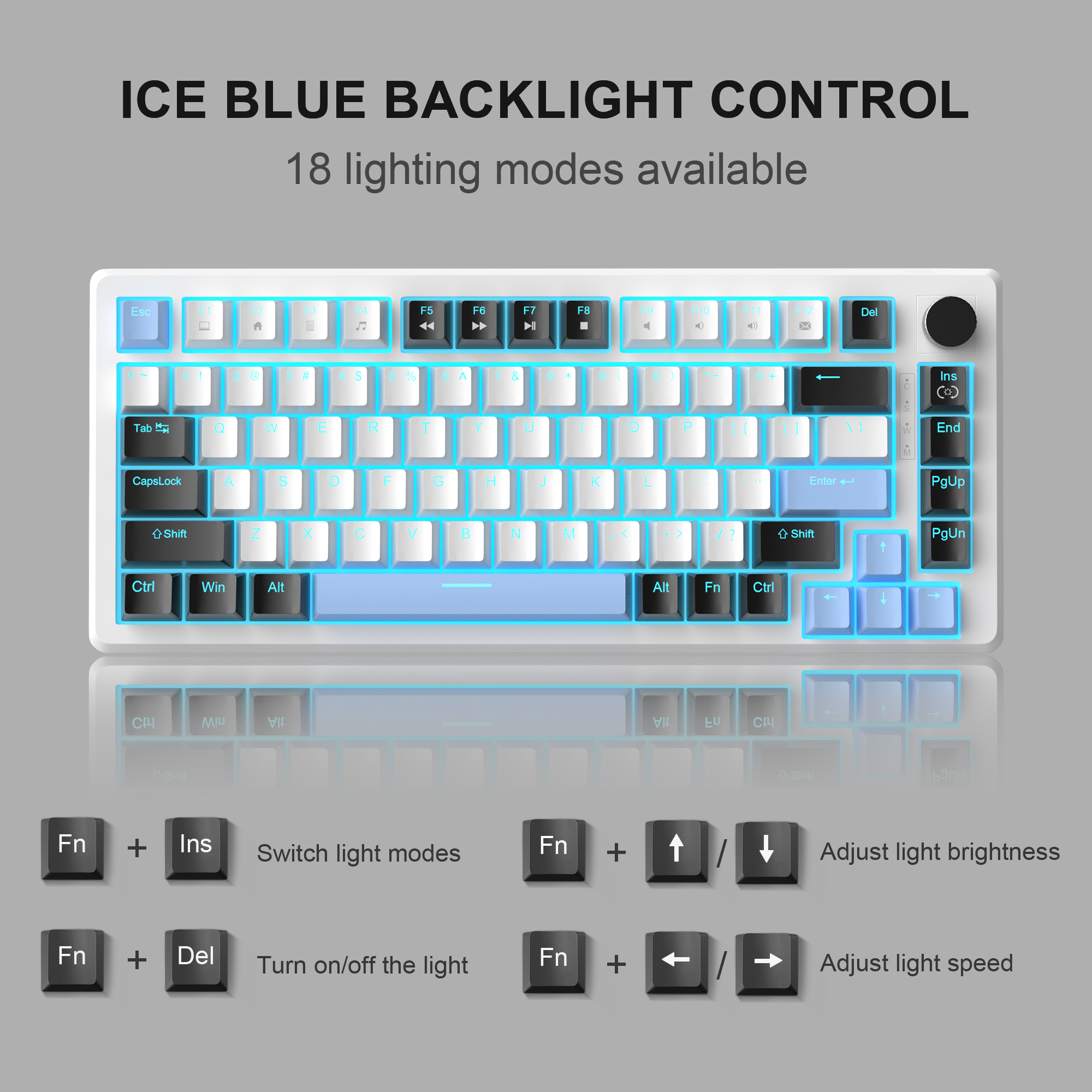 MageGee 75% Mechanical Gaming  - مراجعة Gaming Keyboard Blue Switches وسعره