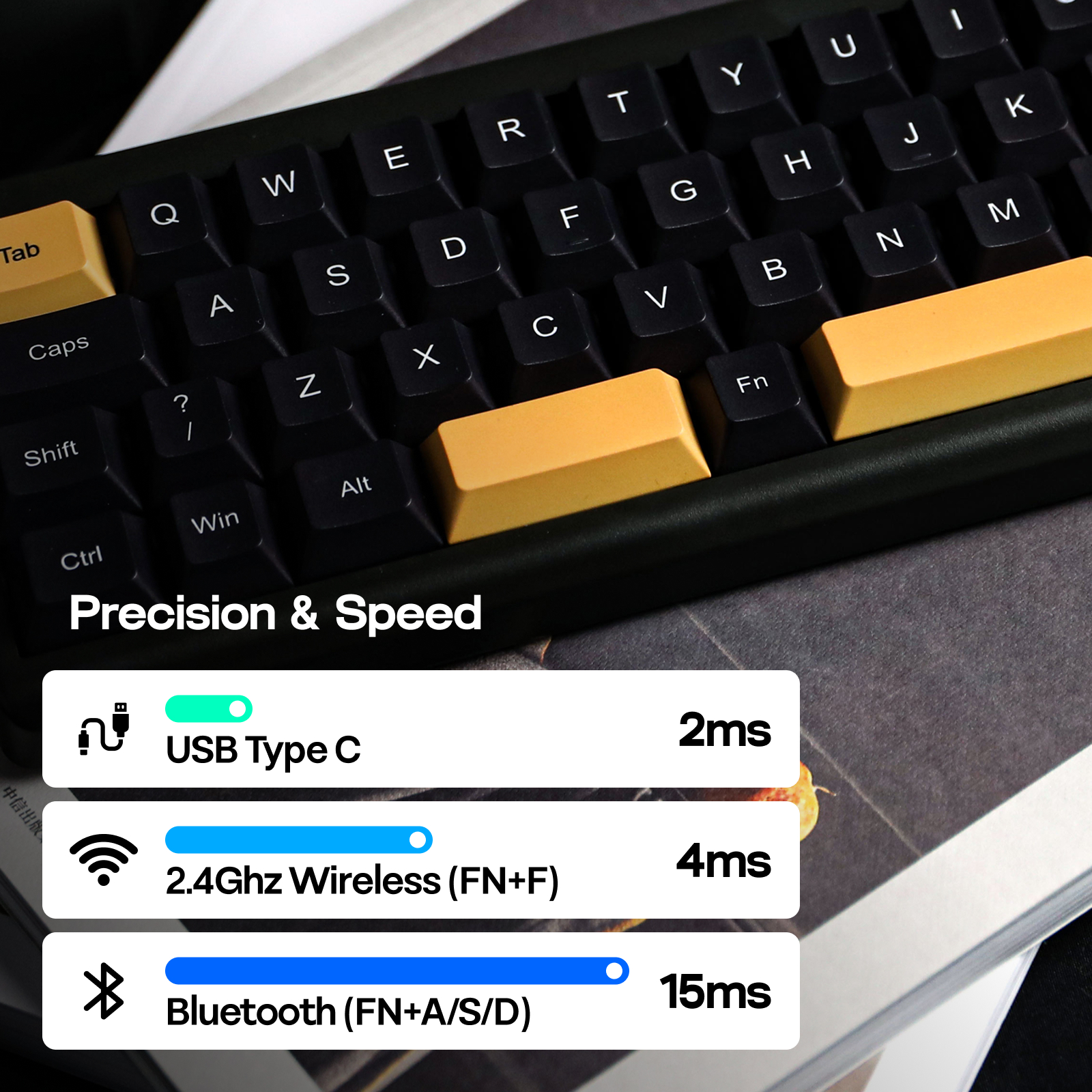EPOMAKER TH40 VIA Ultra-Compac - مراجعة Gaming Keyboard Half وسعره