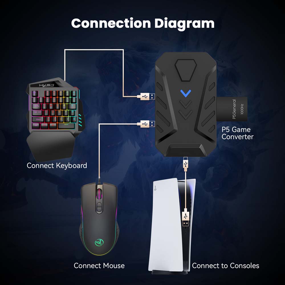 for PS5 Gaming Keyboard Mouse  - مراجعة Gaming Keyboard Extension وسعره