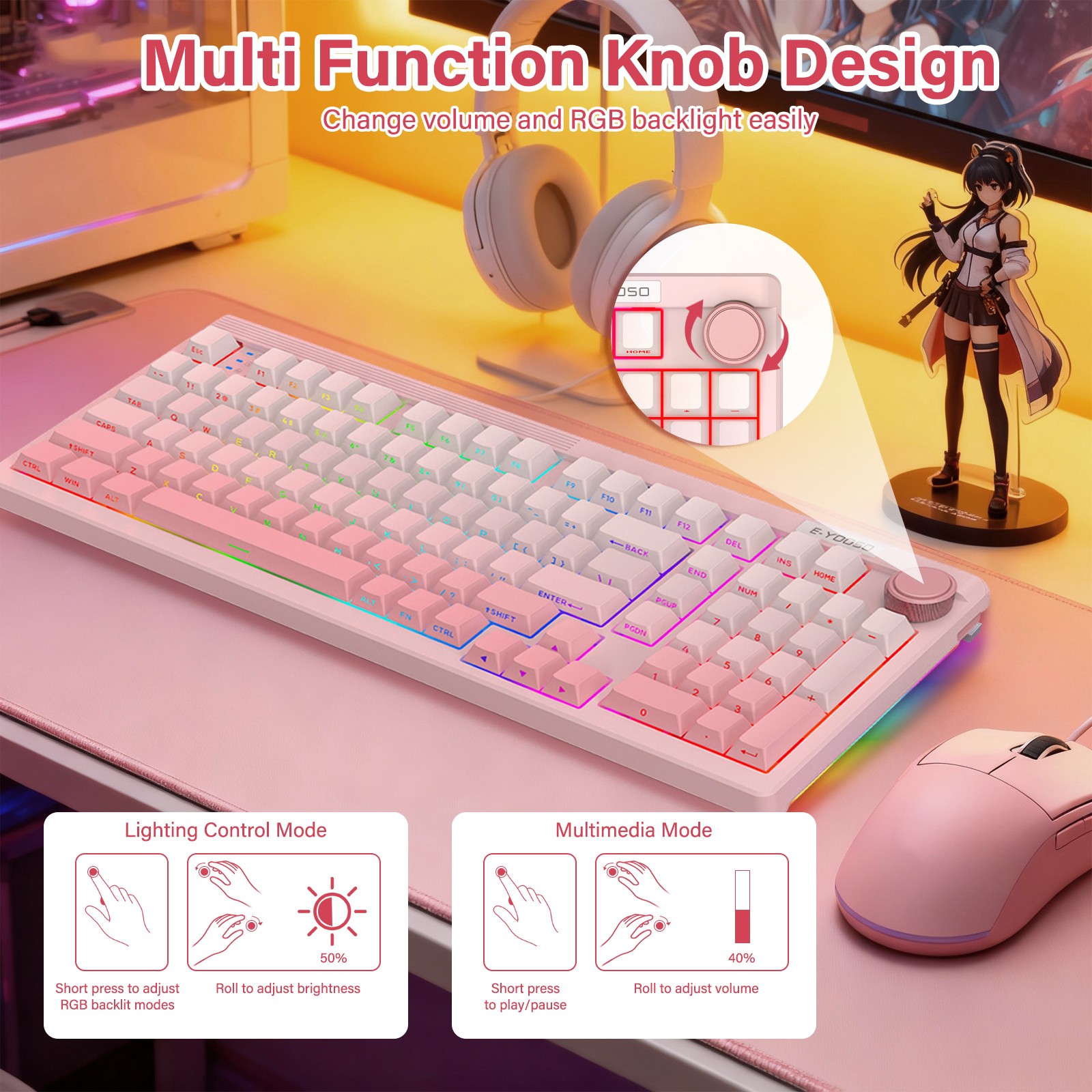 E-YOOSO 98-Key Wired Tri-mode  - مراجعة Gaming Keyboard E Yooso وسعره