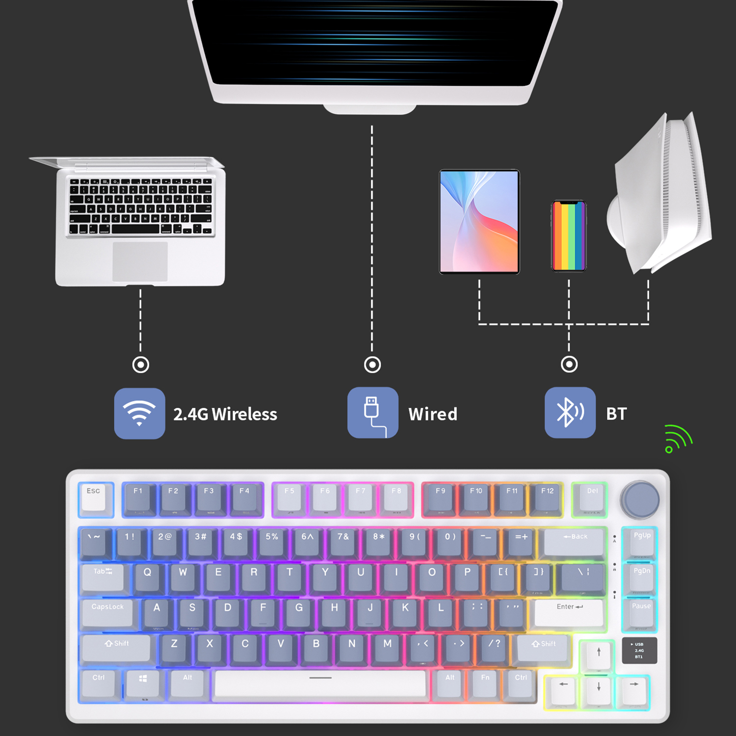 RK ROYAL KLUDGE M75 2.4G Wirel - مراجعة Gaming Keyboard Half وسعره
