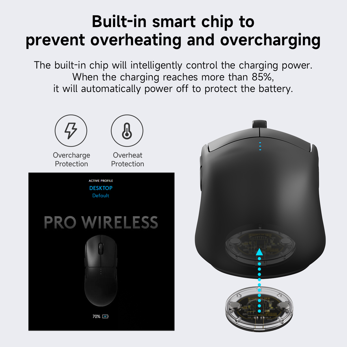 Qi Wireless Mouse Module for L - مراجعة Gaming Keyboard Ergonomic وسعره
